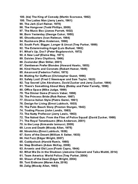 list of top 100 comedians.